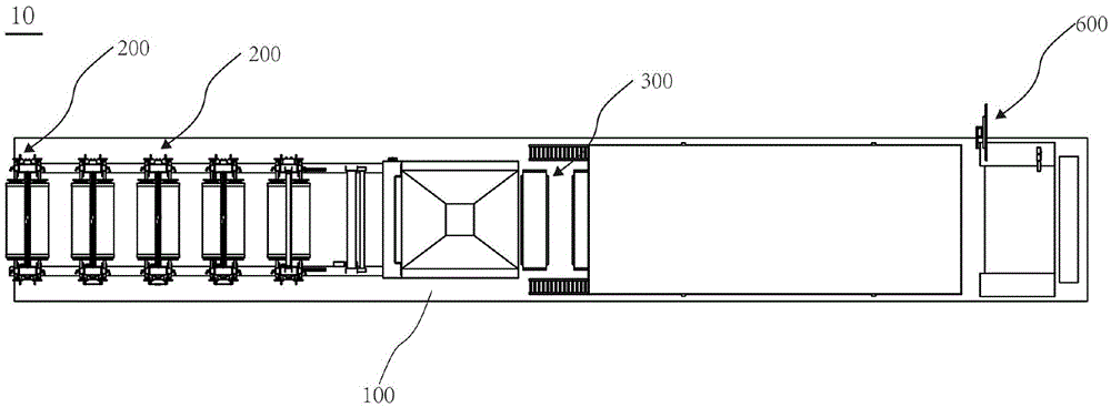 Sizing machine