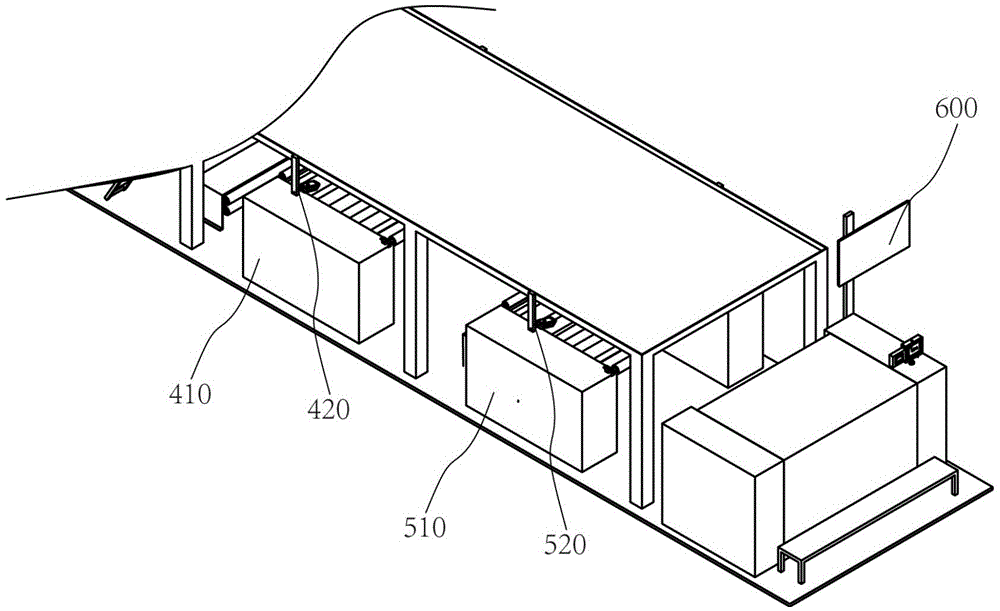 Sizing machine