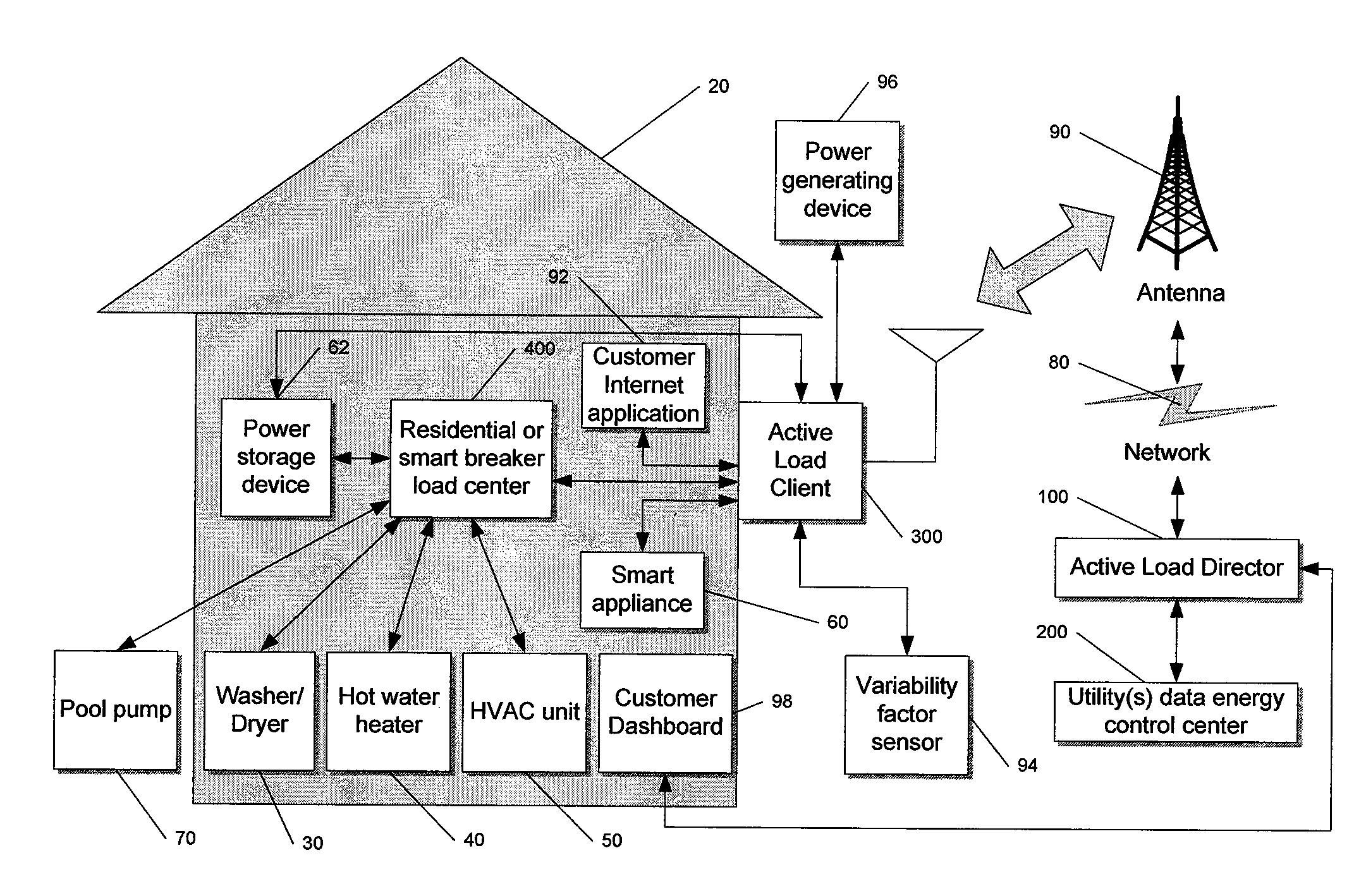 System and method for selective disconnection of electrical service to end customers