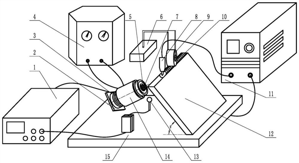 A kind of electromagnetic-assisted arc additive manufacturing forming device and method