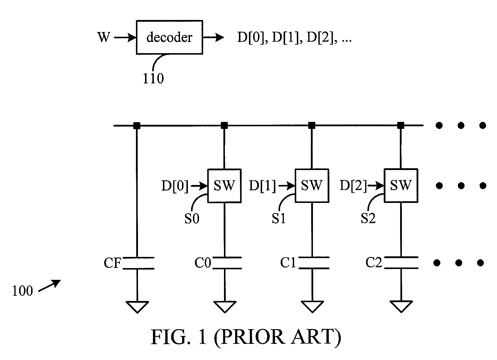 Digital-to-analog converter and method thereof