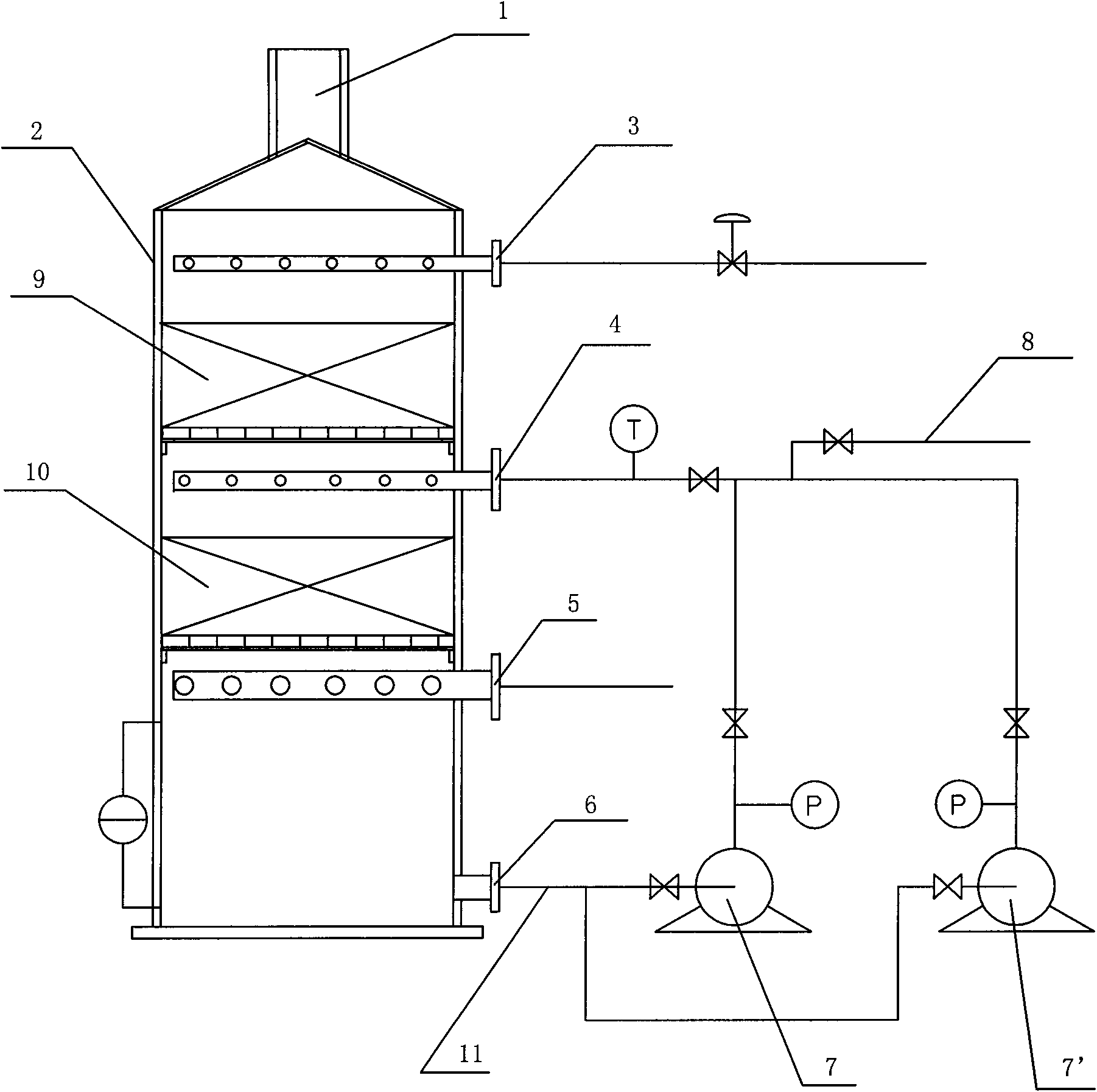 Exhaust recovery device of deaerator