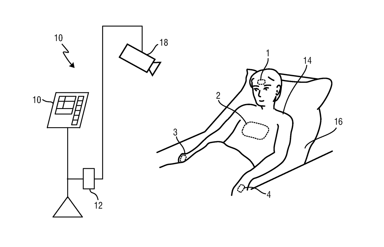 Device and method for obtaining pulse transit time and/or pulse wave velocity information of a subject