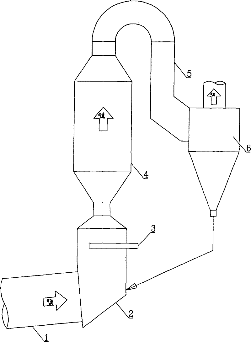 Method for reducing harmful components by mechanical device