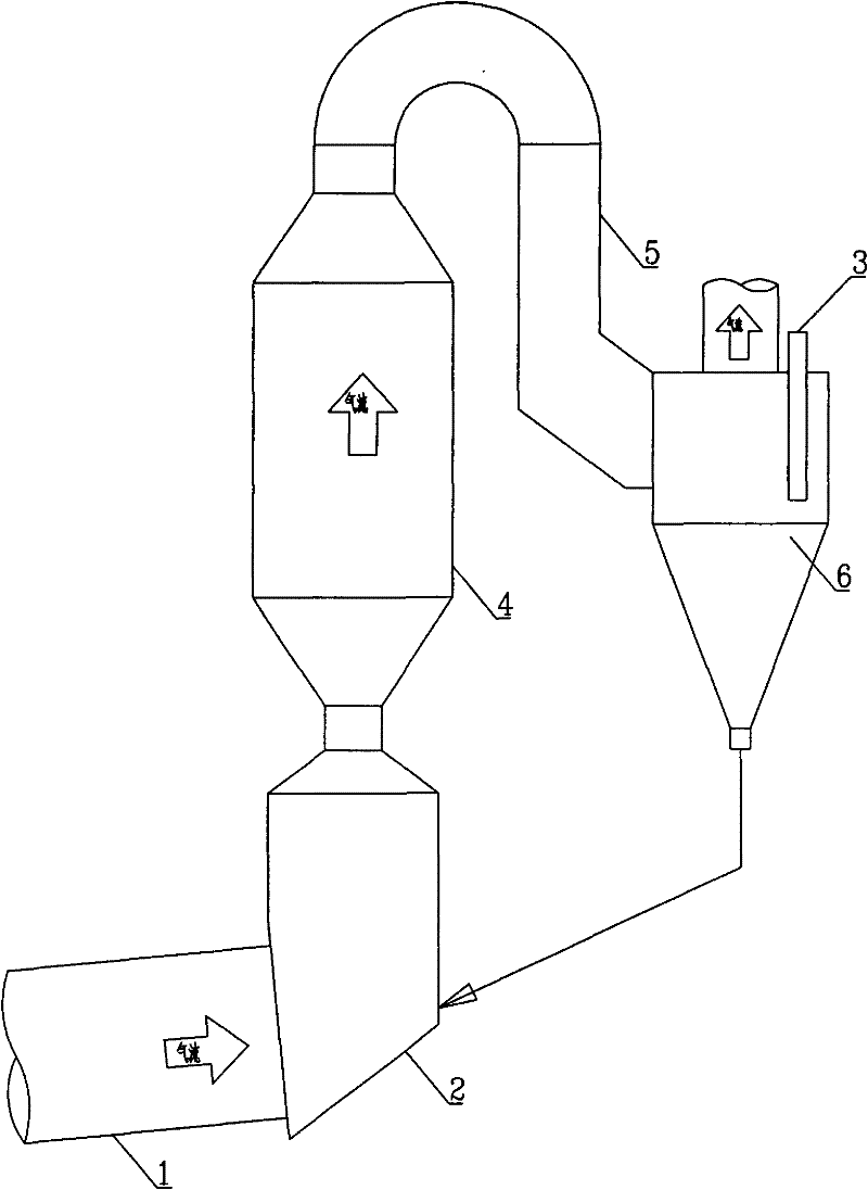 Method for reducing harmful components by mechanical device