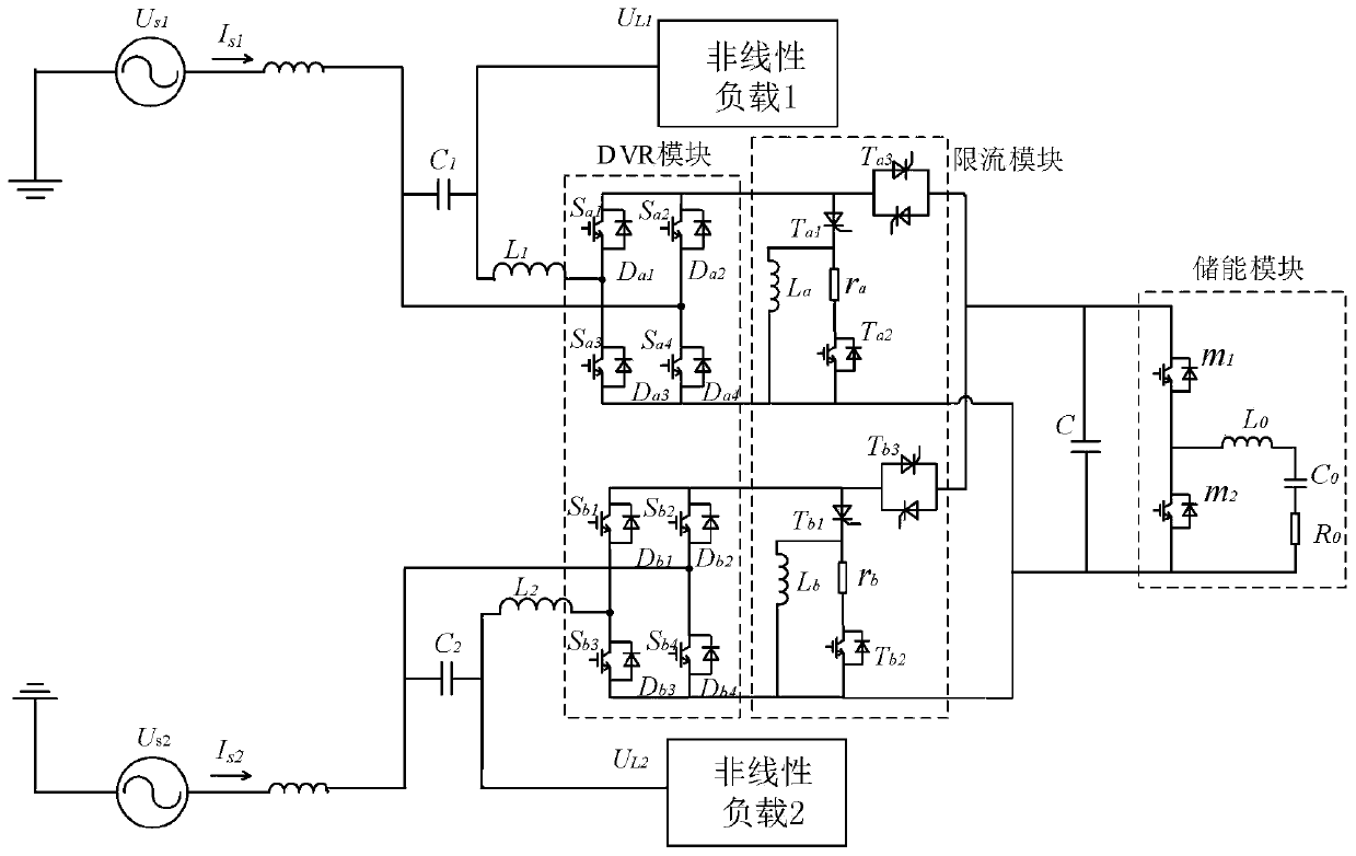 A Multifunctional Fault Current Active Regulation Current Limiting System