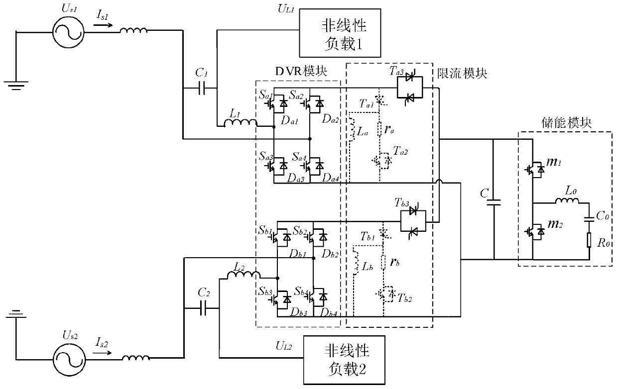 A Multifunctional Fault Current Active Regulation Current Limiting System