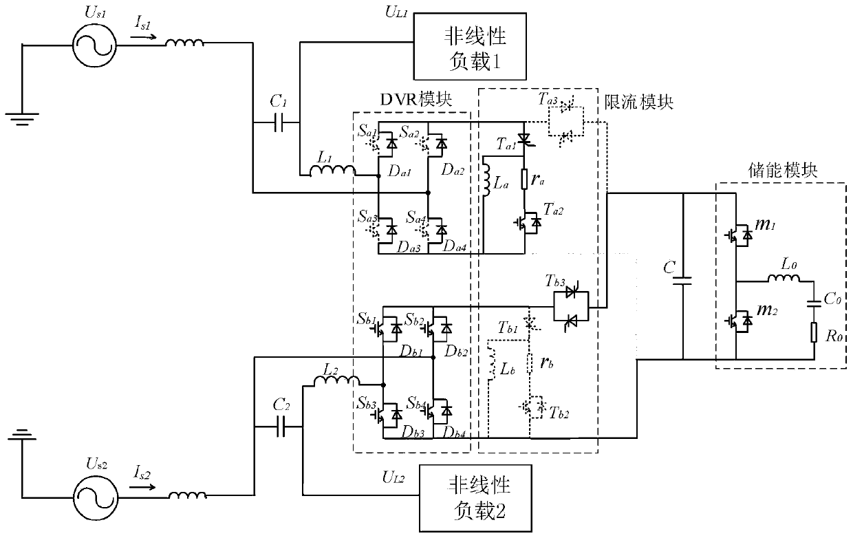 A Multifunctional Fault Current Active Regulation Current Limiting System