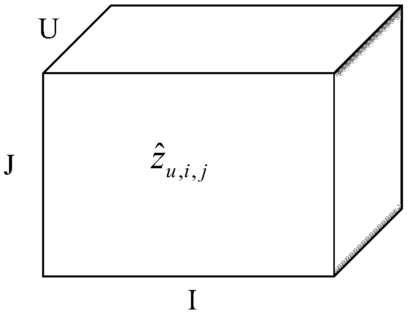 Continuous interest point recommendation method based on check-in time interval mode