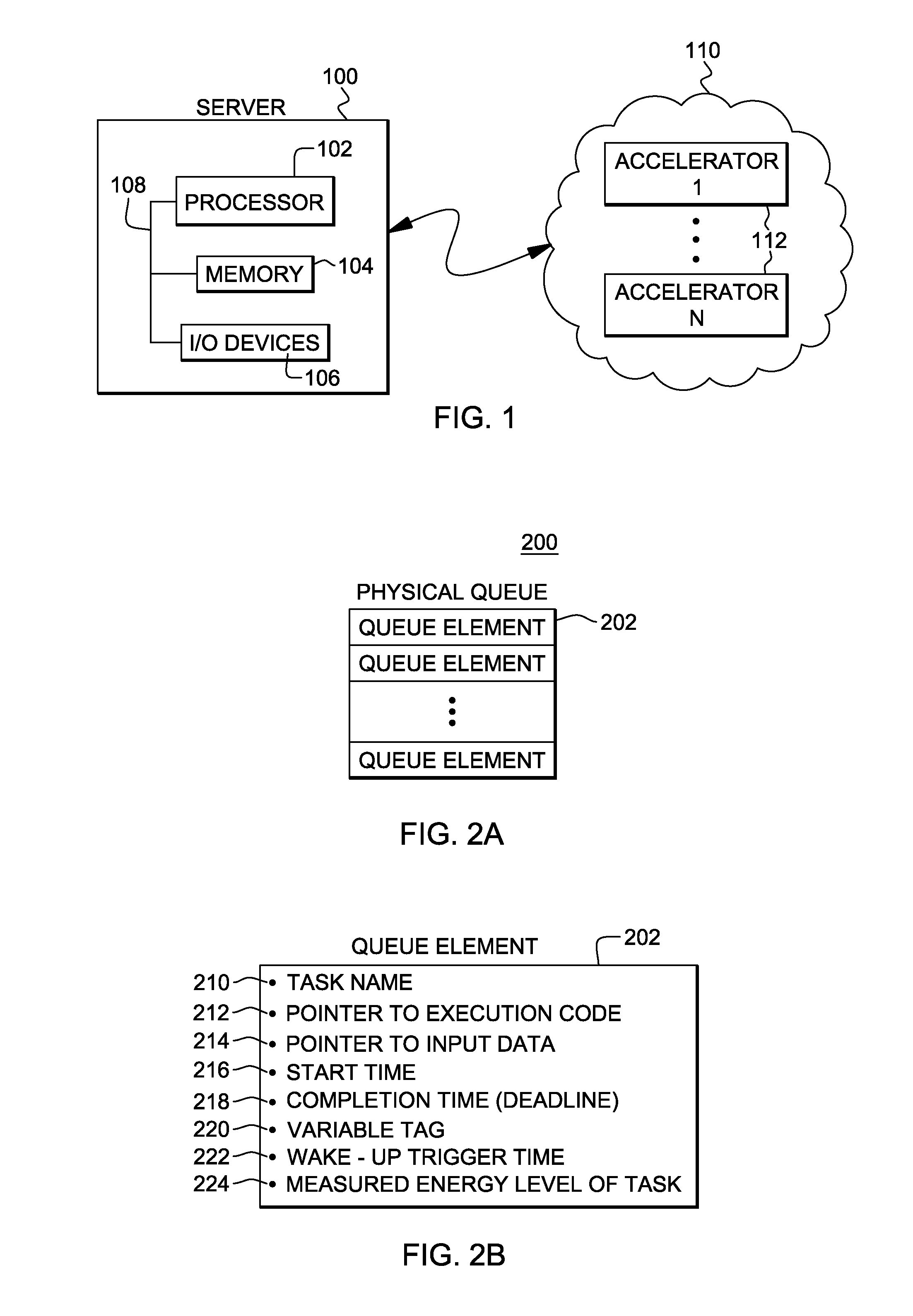 Managing accelerators of a computing environment