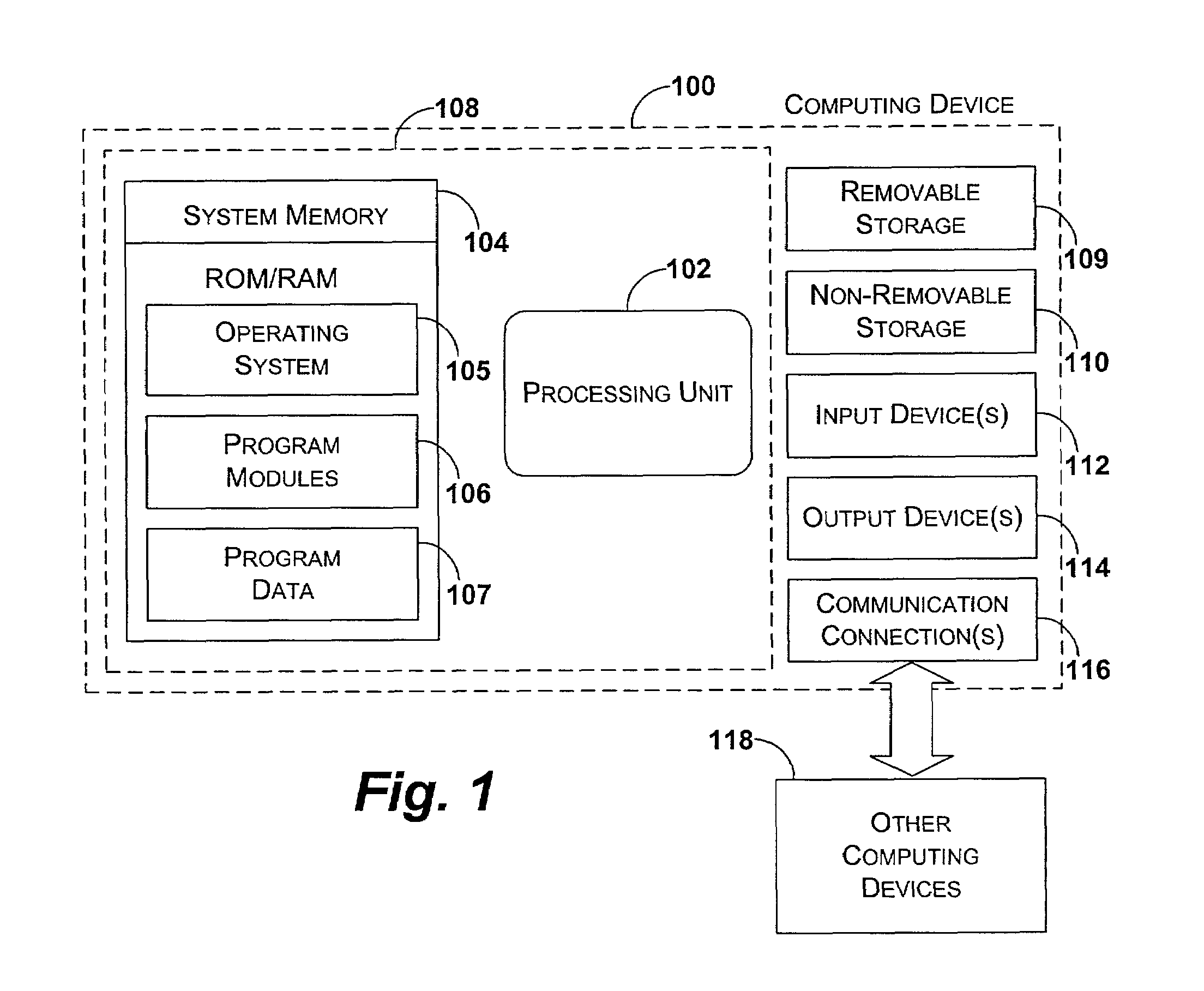 System and method for searching multiple disparate search engines