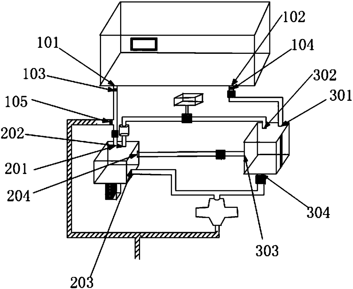 An intelligent garbage crushing system