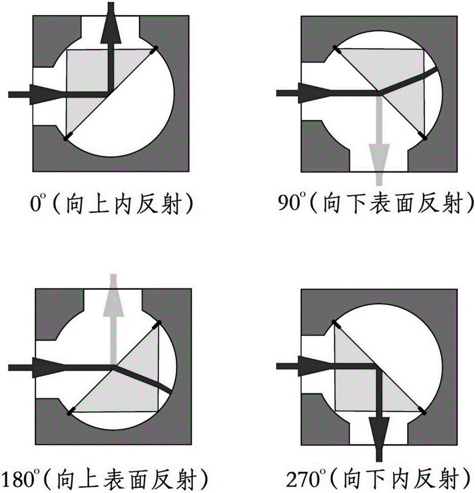 Prism-surface-reflection-based variable-zoom dimming apparatus