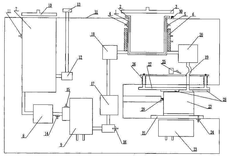 Tea making machine