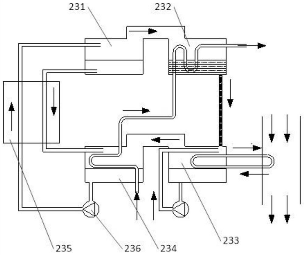 Extended-range electric vehicle and control method thereof