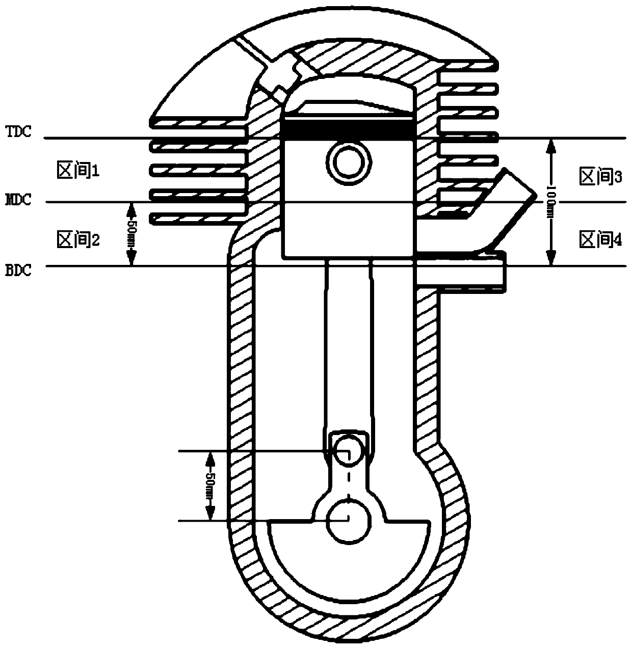 Starting control method of micro hybrid power system for unmanned aerial vehicle