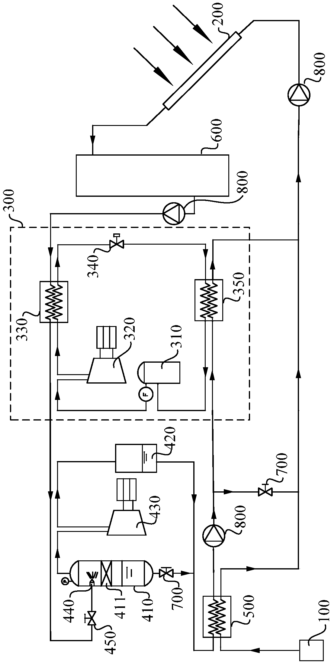 Steam generator system