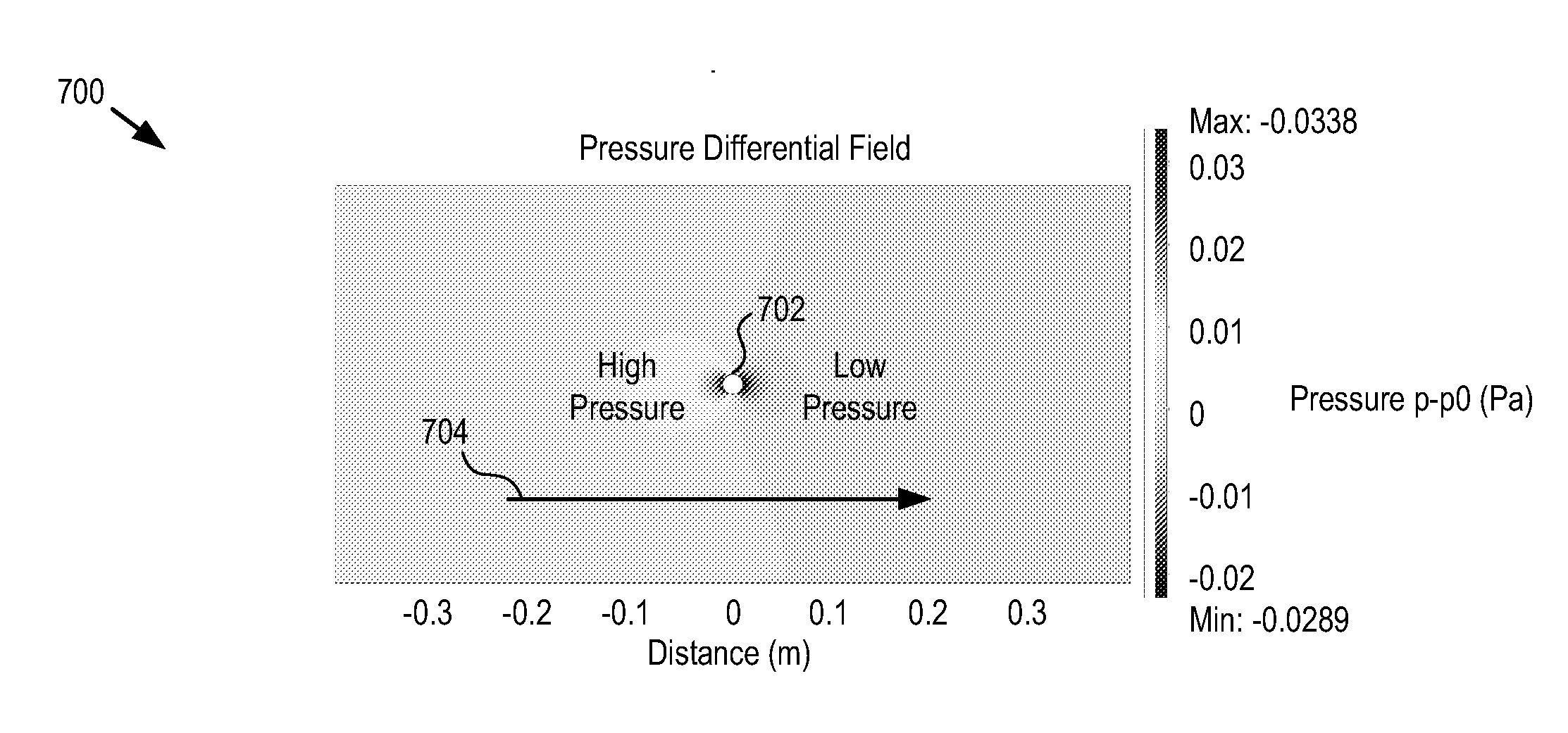 Infrasound Sensor