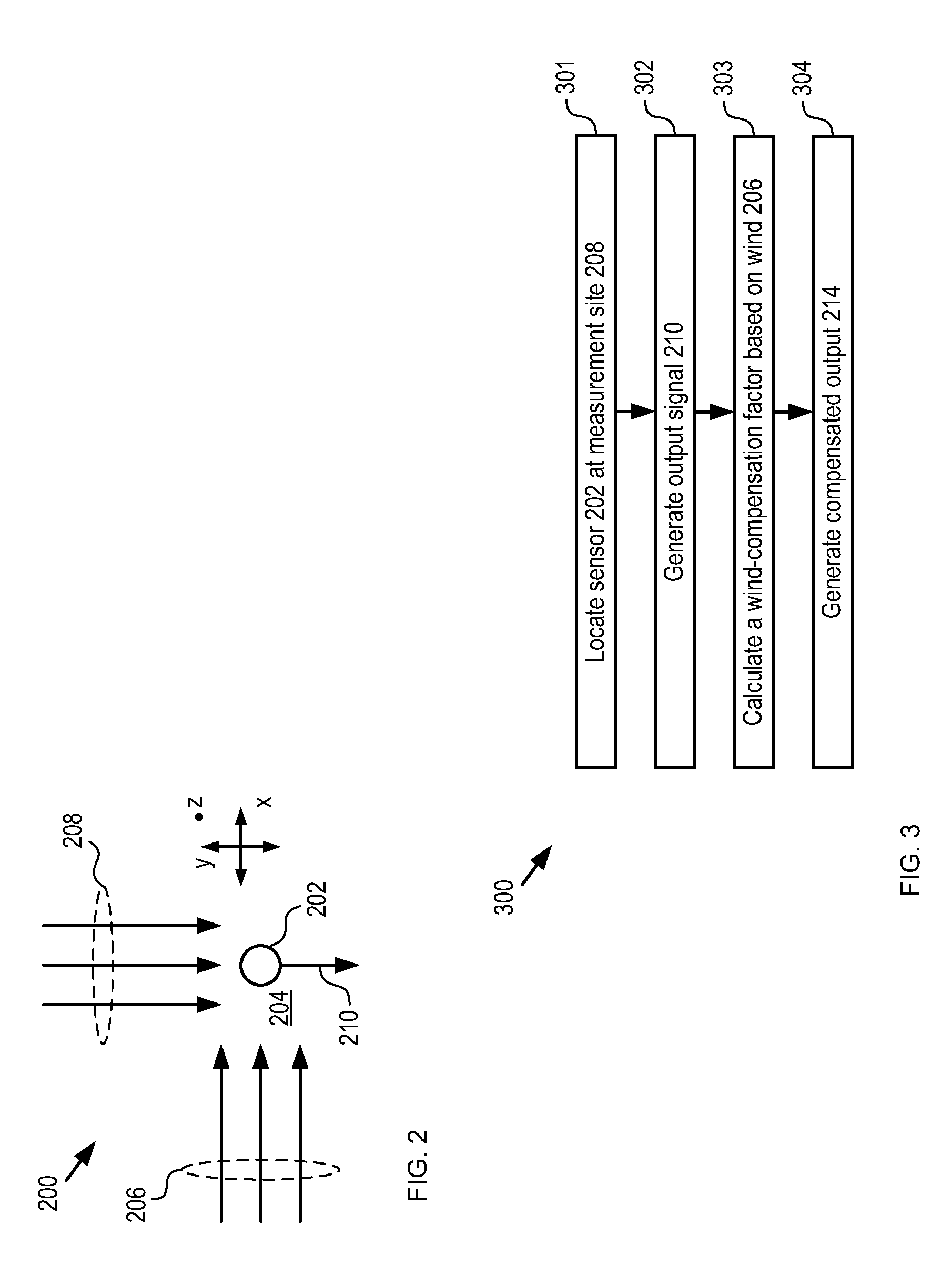 Infrasound Sensor