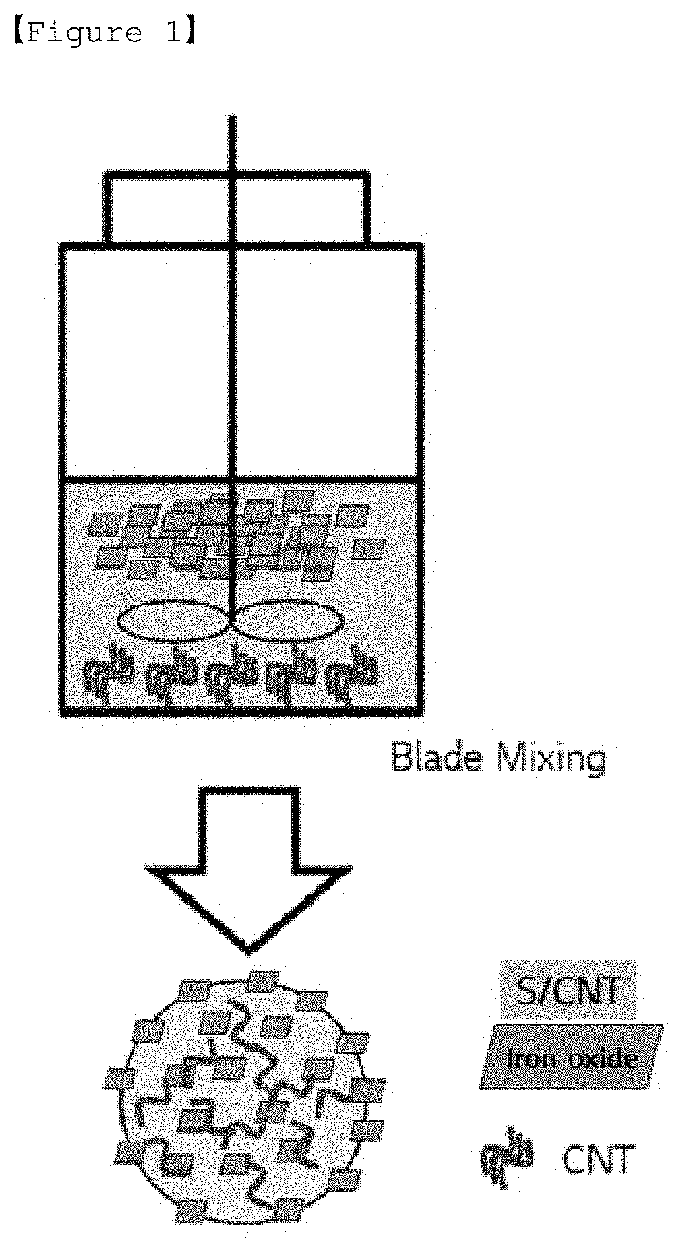 Cathode active material for lithium secondary battery