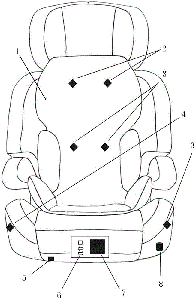 Child safety seat for recording child health data