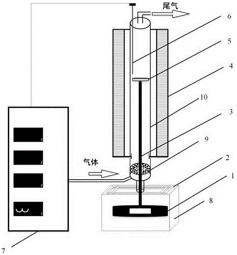 Micro fixed-bed reactor capable of realizing online thermal-state weighing and method