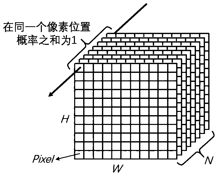 Phase data unwrapping method based on residual error self-encoding neural network