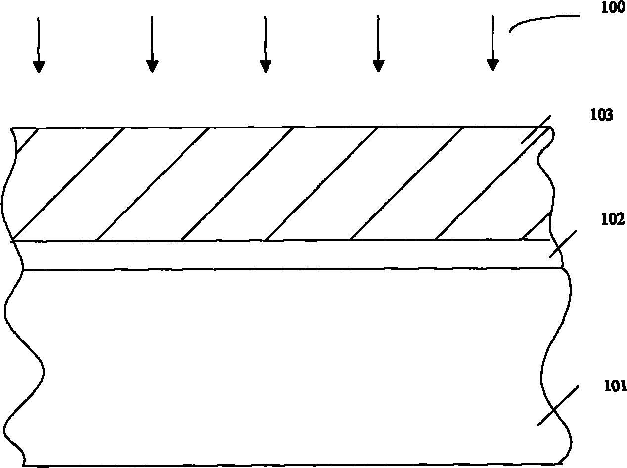 Doping method of semiconductor