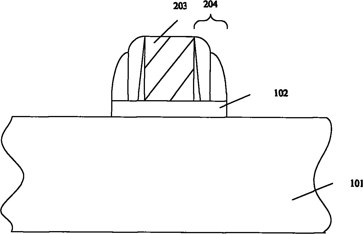 Doping method of semiconductor