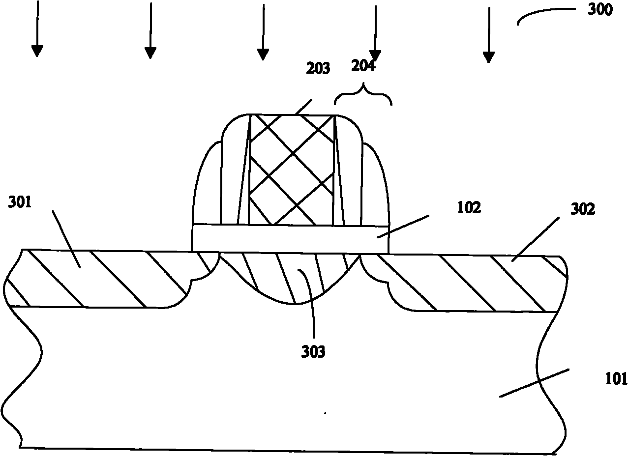 Doping method of semiconductor