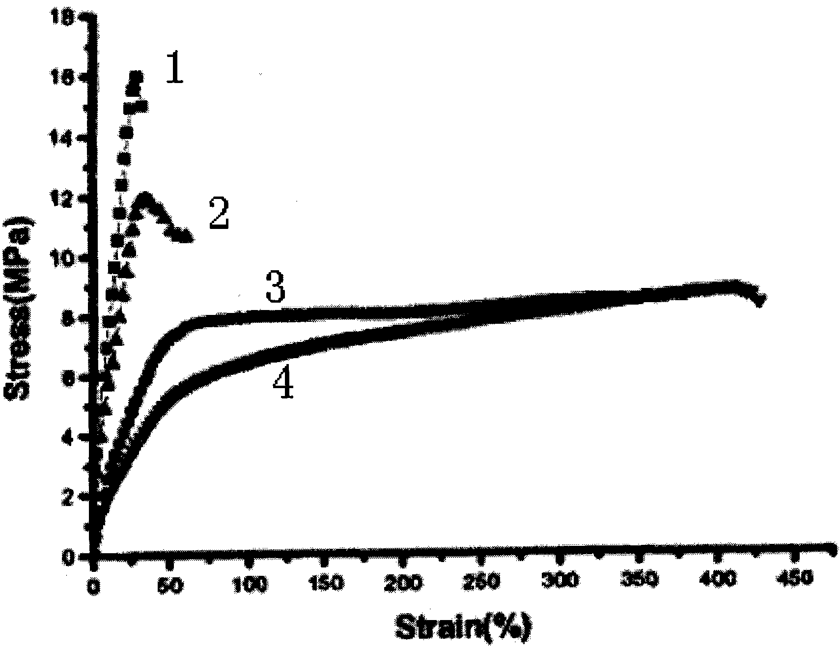 Micron-nano short-fiber rubber composite material for automobile driving belt and method for preparing same