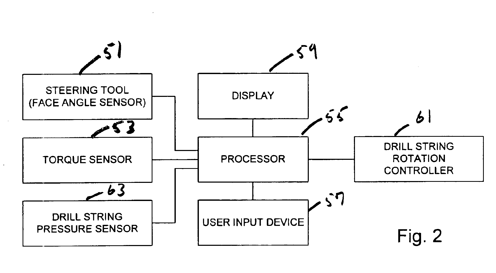 Method of and apparatus for directional drilling