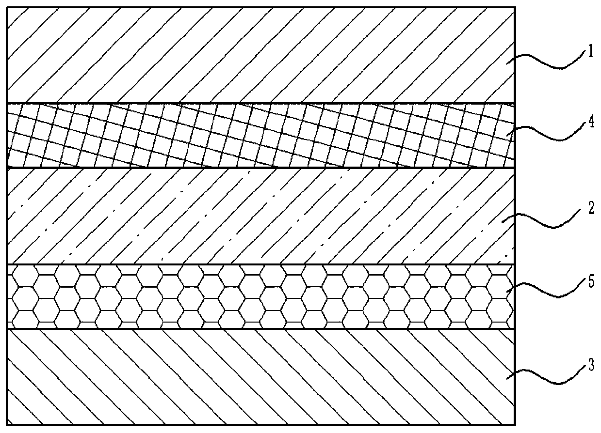 Visual environment-friendly medicinal composite film based on temperature-sensitive technology, and processing technology thereof