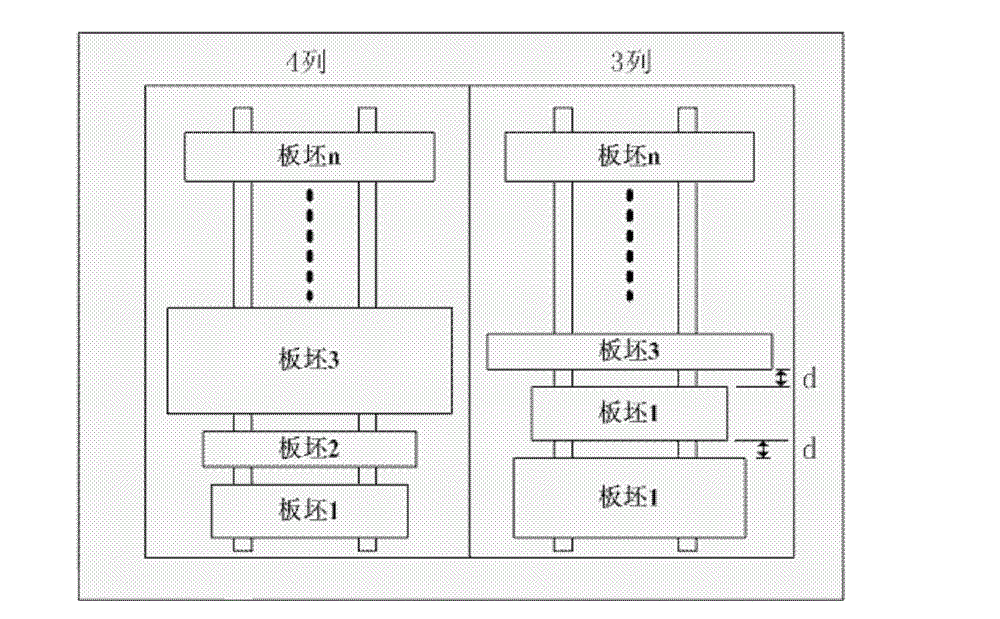 Method for controlling steel slab gap in heating furnace