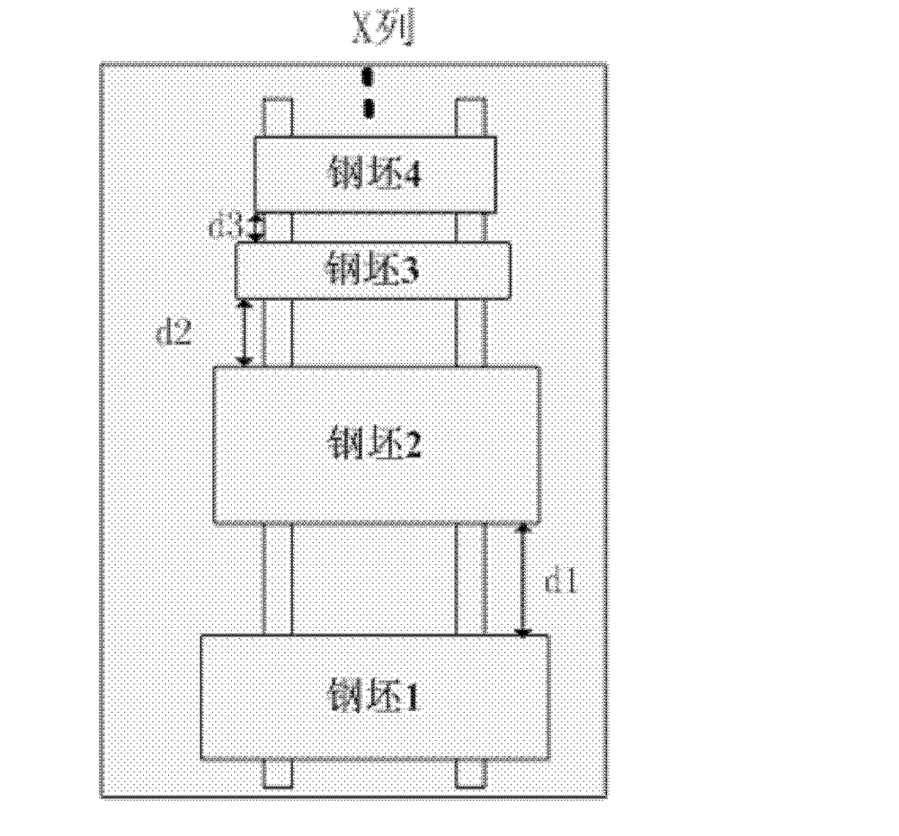 Method for controlling steel slab gap in heating furnace