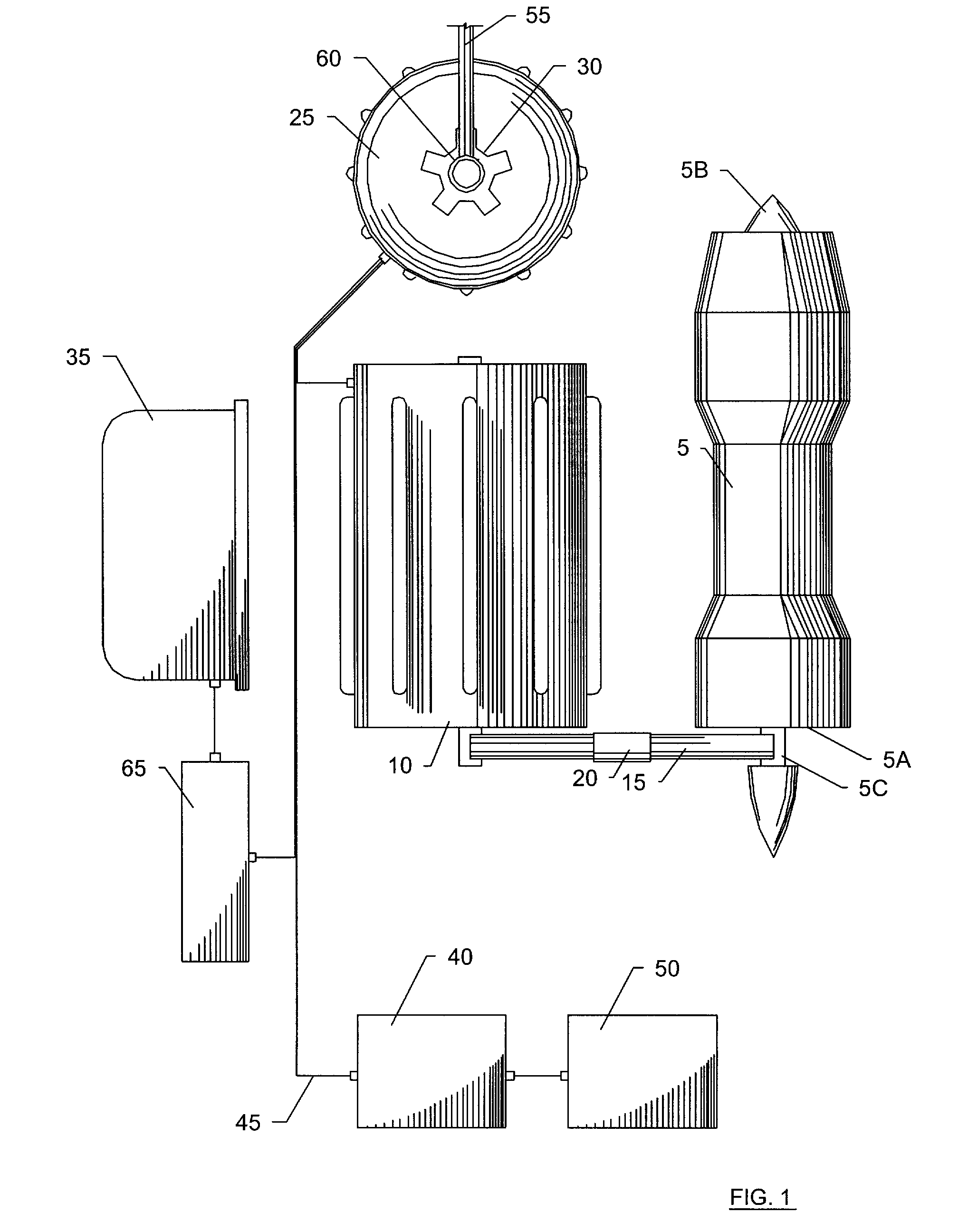 Aircraft using turbo-electric hybrid propulsion system