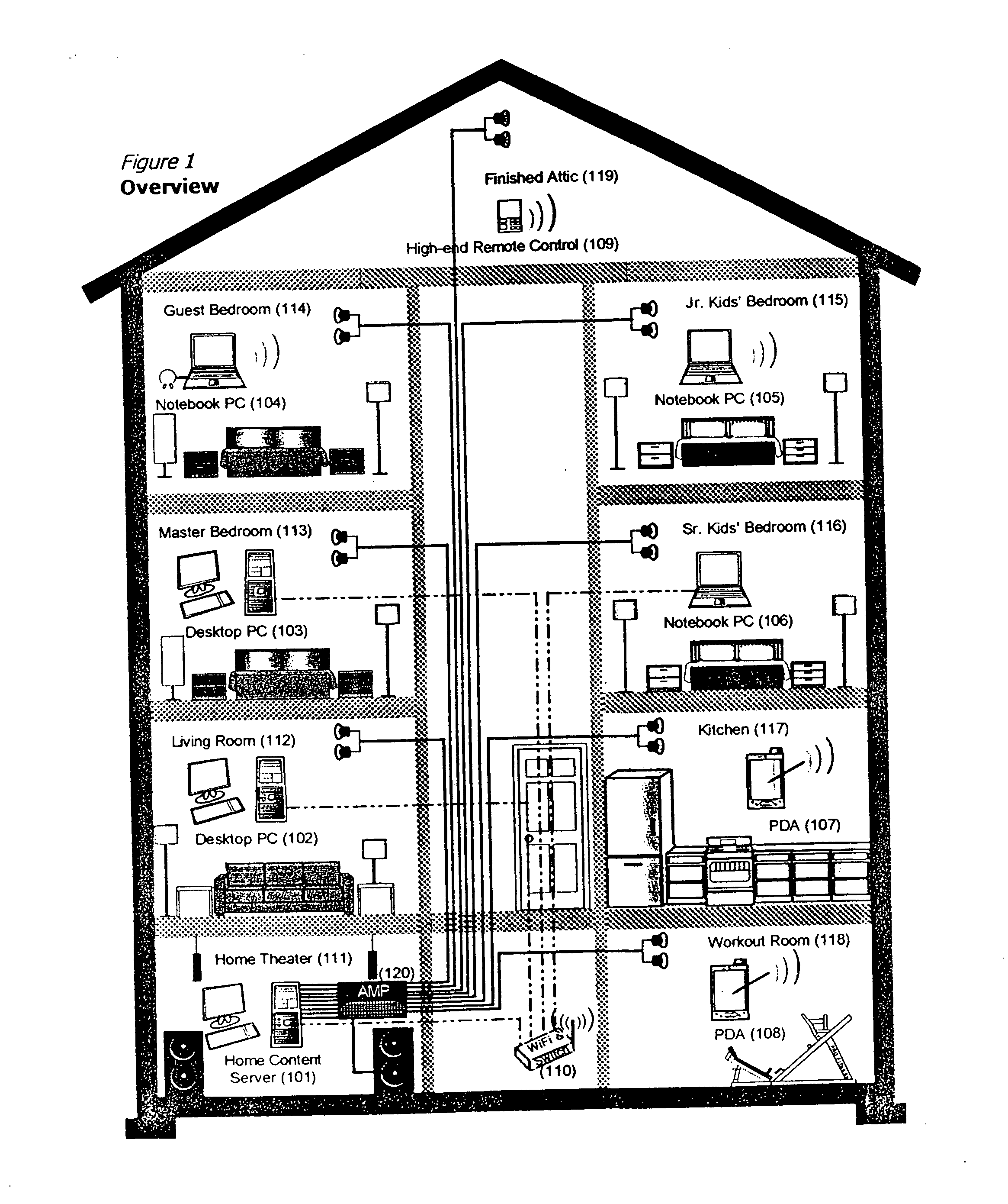 Content management system and method for DRM enforcement in a client-server system