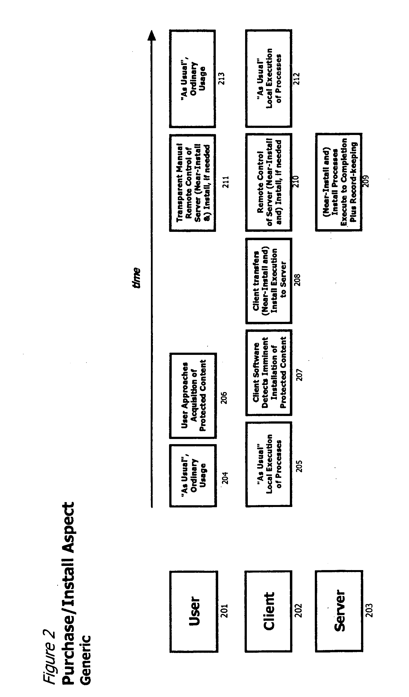 Content management system and method for DRM enforcement in a client-server system