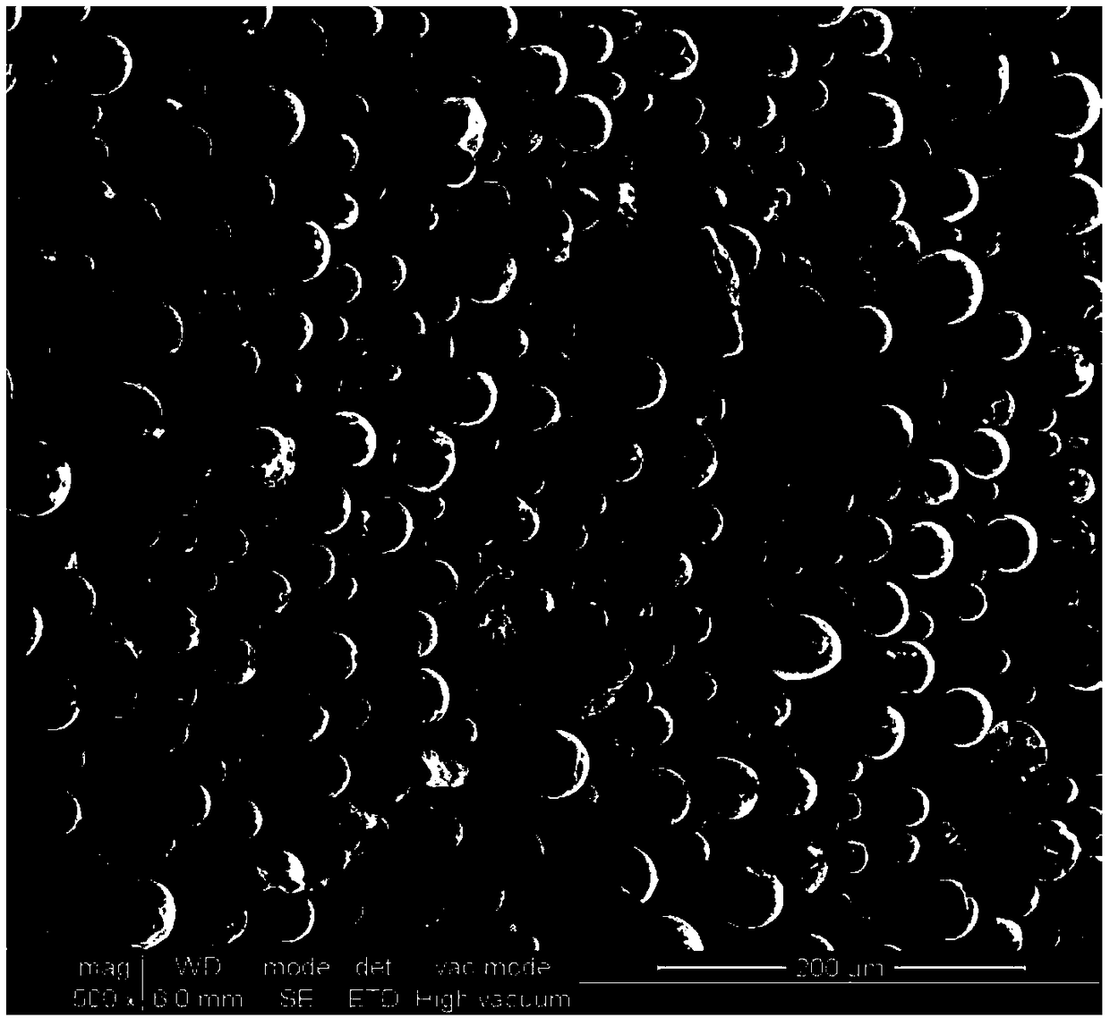 Preparation method of titanium dioxide particle with surface doped with rare earth element