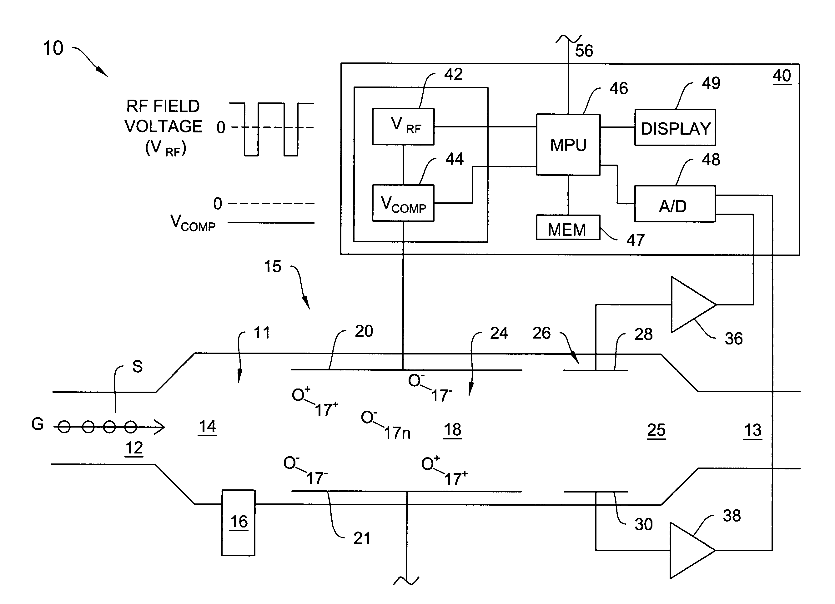 Methods and apparatus for enhanced sample identification based on combined analytical techniques