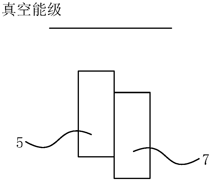 QLED display panel and preparation method thereof, and display device