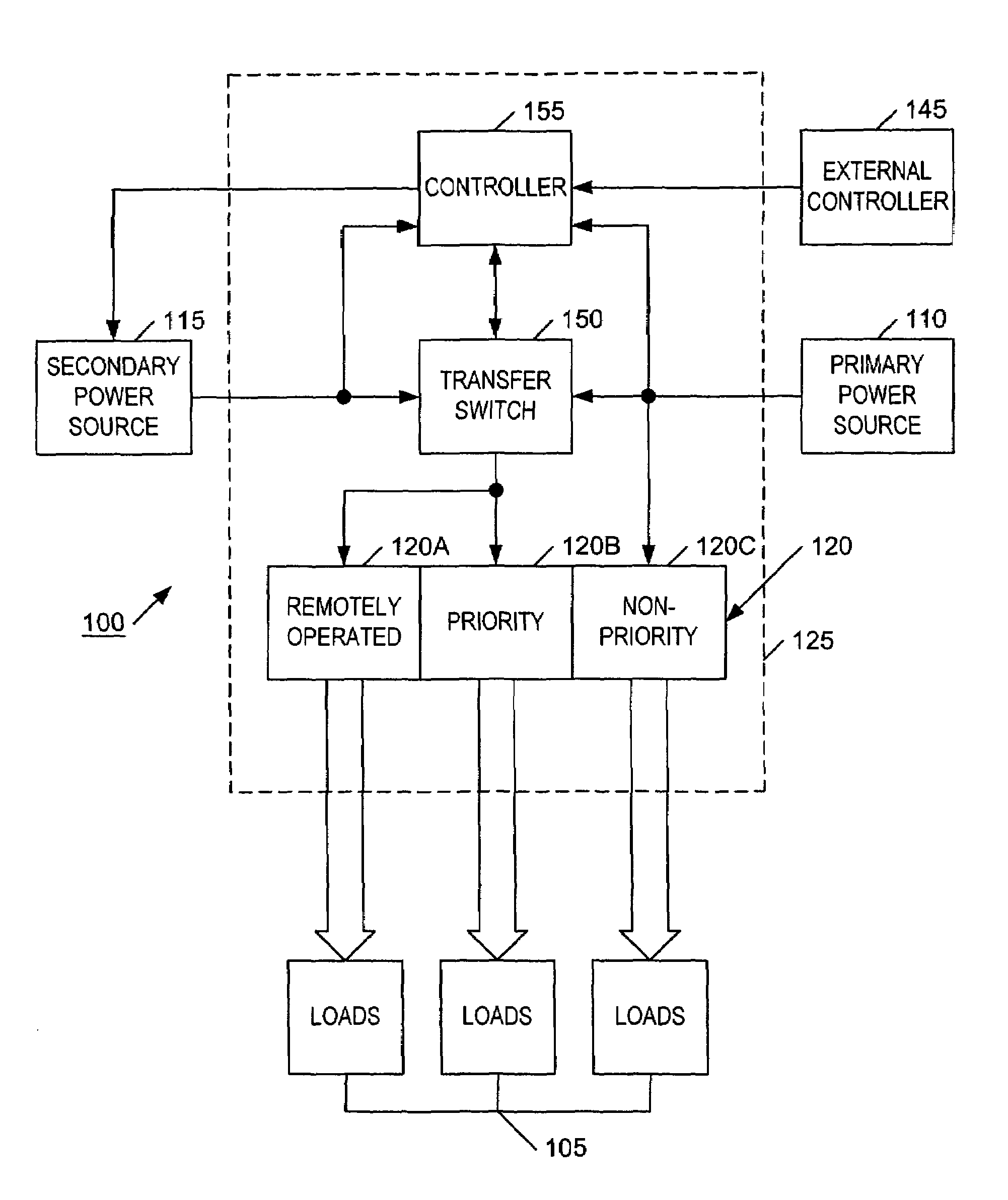 Backup power management system and method of operating the same