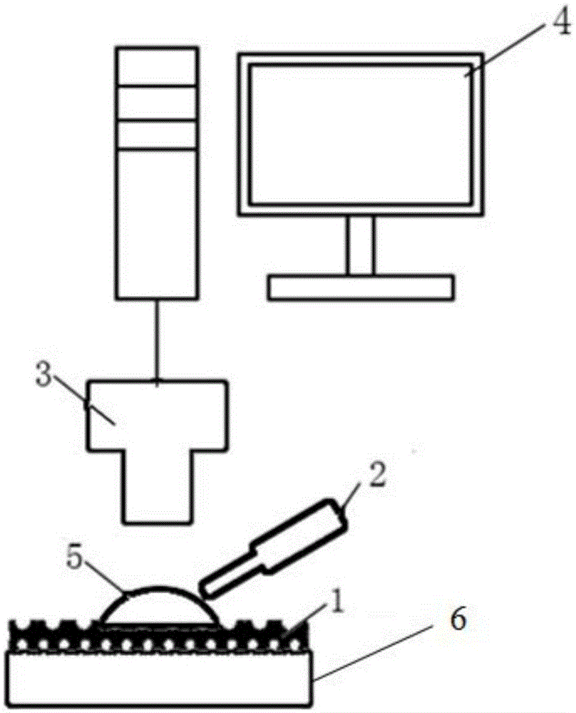 Device and method of measuring infiltration performance of porous metal material on the basis of digital image processing