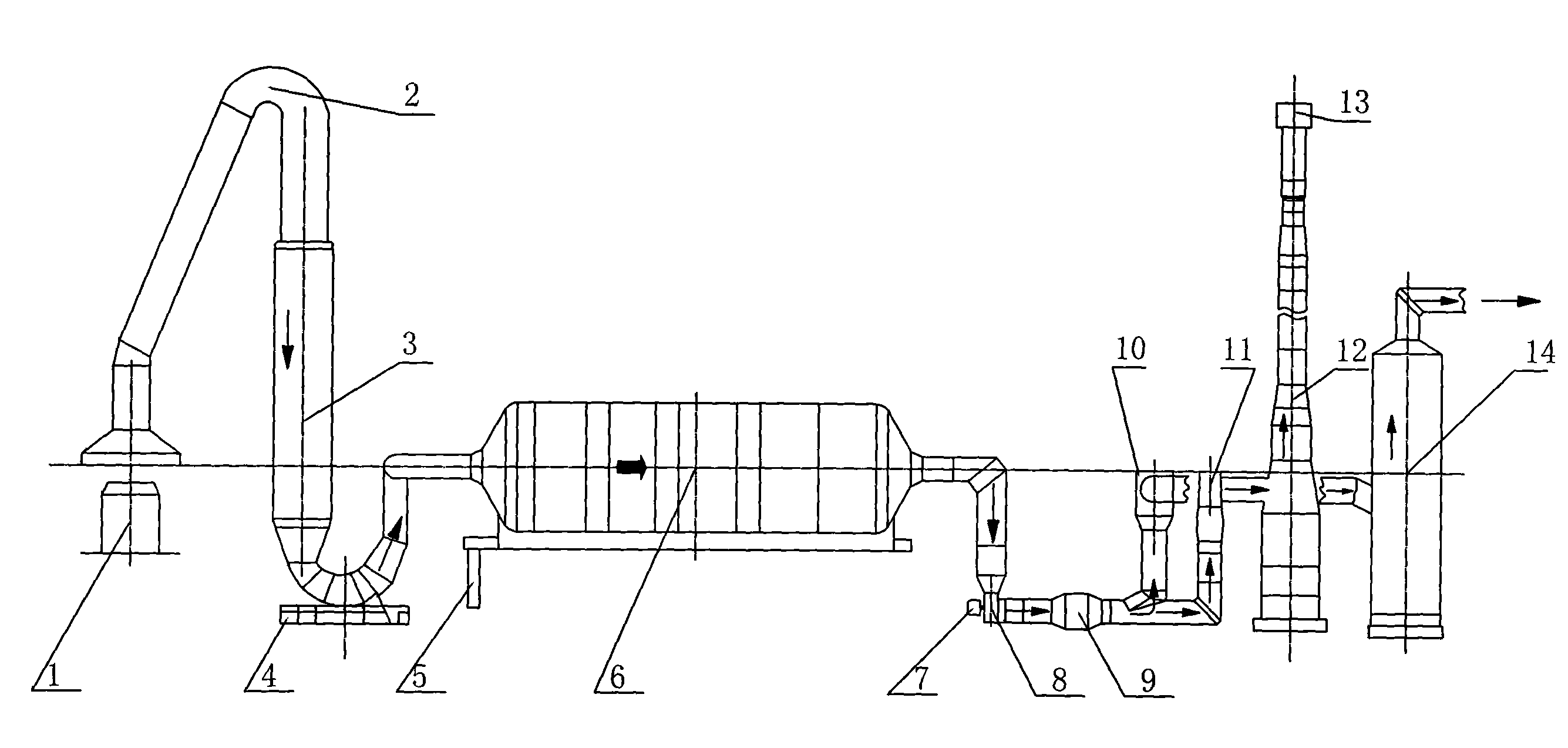 Oxygen top-blown converter flue gas purification and waste heat recovery system device