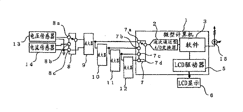 Electronic watthour meter