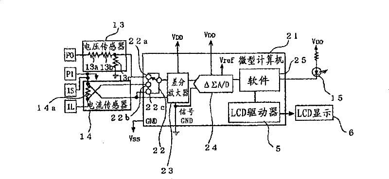 Electronic watthour meter