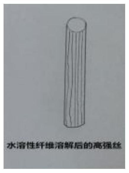 Weaving treatment method for avoiding reduction of mechanical properties of high-strength fiber fabric