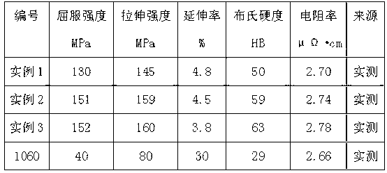 Aluminum-tungsten composite and production method thereof