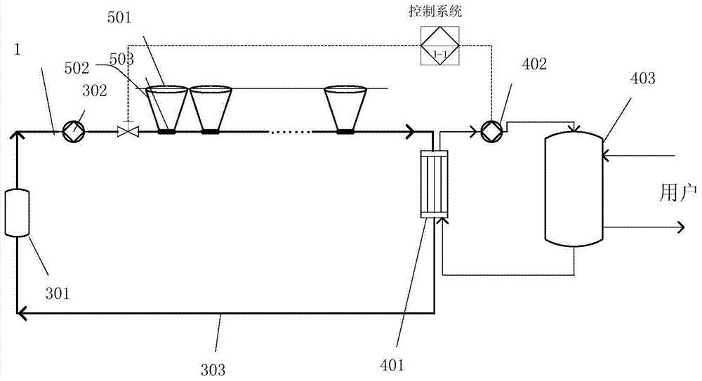 An adjustable focus solar collector