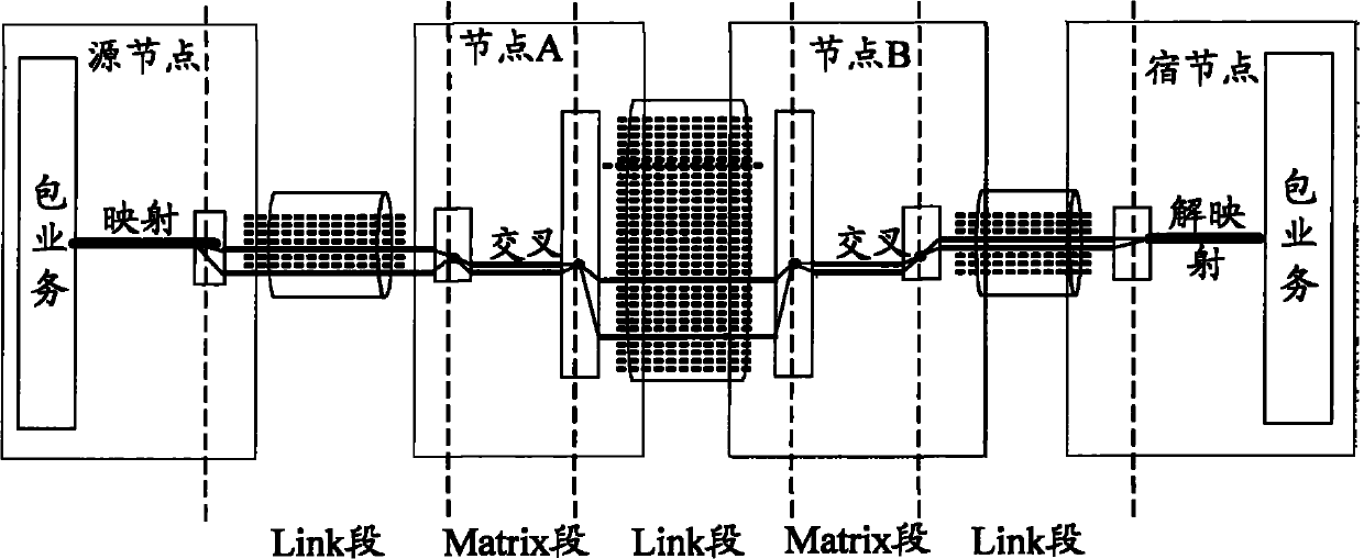 Bandwidth control method and communication node